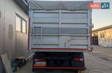 Самосвал Renault Premium 2007 в 