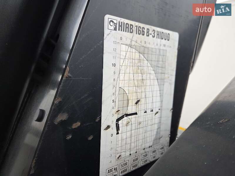 Кран-манипулятор Renault Premium 2013 в Виннице