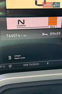 Самоскид Renault Range T/T-Series  2014 в 