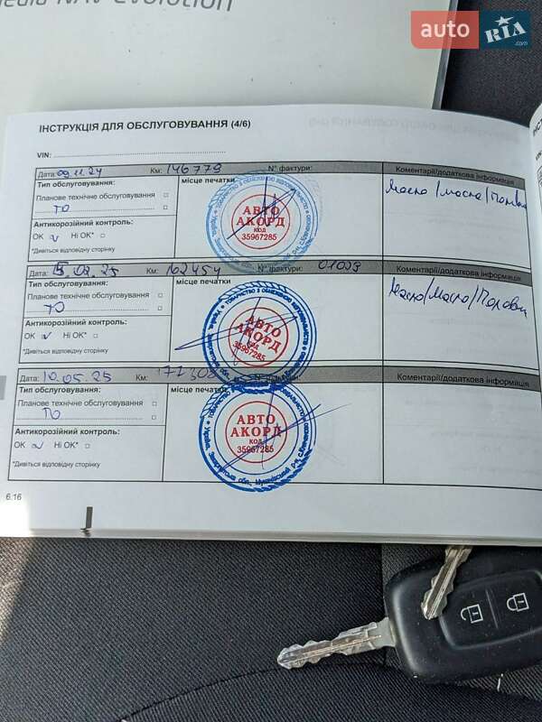 Позашляховик / Кросовер Renault Sandero StepWay 2017 в Мукачевому