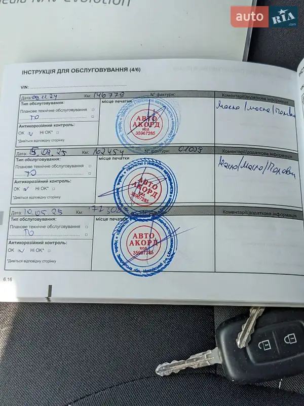 Позашляховик / Кросовер Renault Sandero StepWay 2017 в Мукачевому документ