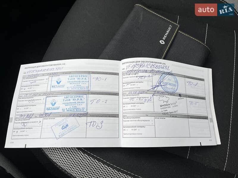 Хэтчбек Renault Sandero StepWay 2020 в Киеве