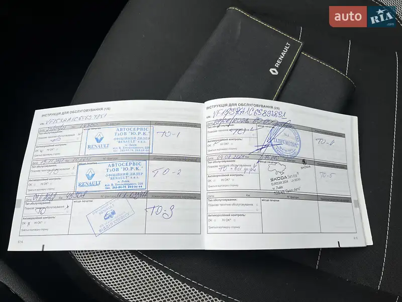 Хэтчбек Renault Sandero StepWay 2020 в Киеве документ