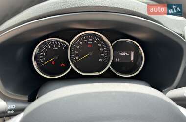 Хэтчбек Renault Sandero 2021 в 