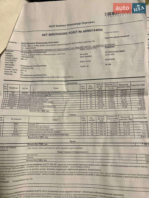 Хэтчбек Renault Sandero 2020 в Петропавловской Борщаговке