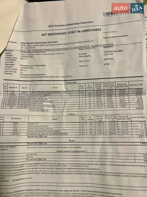 Хэтчбек Renault Sandero 2020 в Петропавловской Борщаговке документ