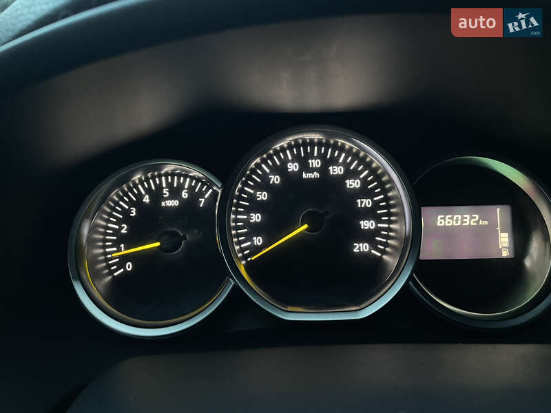 Хэтчбек Renault Sandero 2021 в Киеве