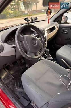Хэтчбек Renault Sandero 2011 в 