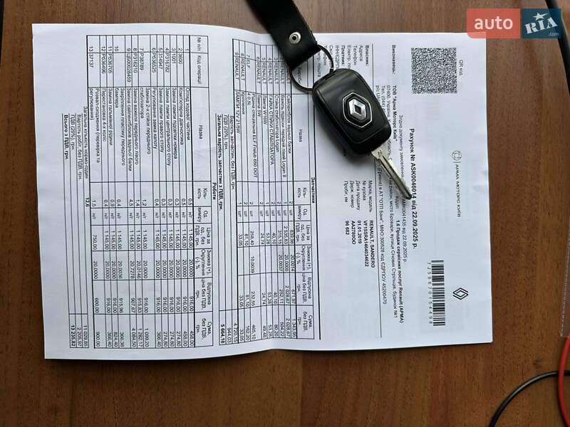 Хэтчбек Renault Sandero 2019 в Киеве фото 56 Хэтчбек Renault Sandero 2019 в Киеве