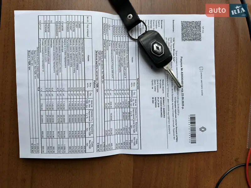 Хэтчбек Renault Sandero 2019 в Киеве документ 14 фото Хэтчбек Renault Sandero 2019 в Киеве документ