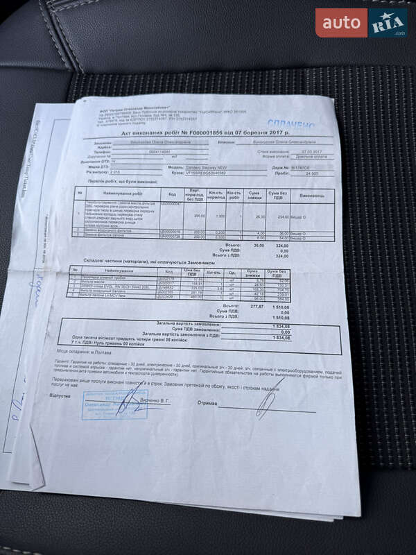 Хетчбек Renault Sandero 2015 в Полтаві