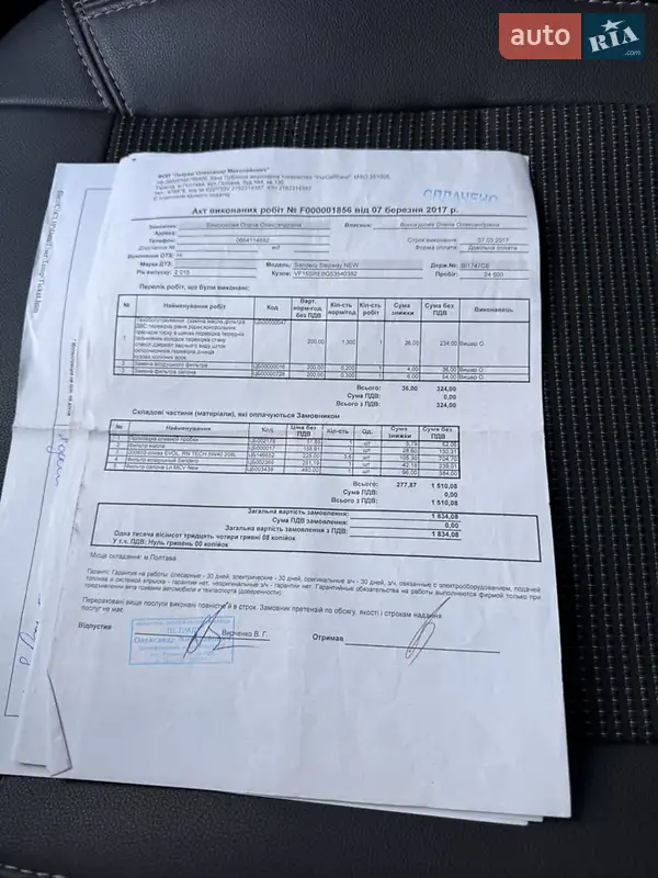 Хетчбек Renault Sandero 2015 в Полтаві документ