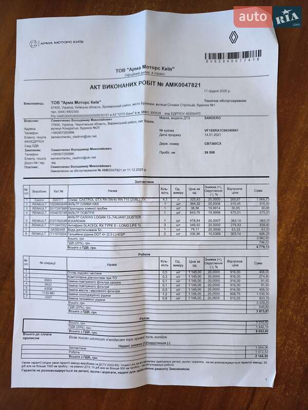 Хэтчбек Renault Sandero 2020 в Варве фото 23 Хэтчбек Renault Sandero 2020 в Варве