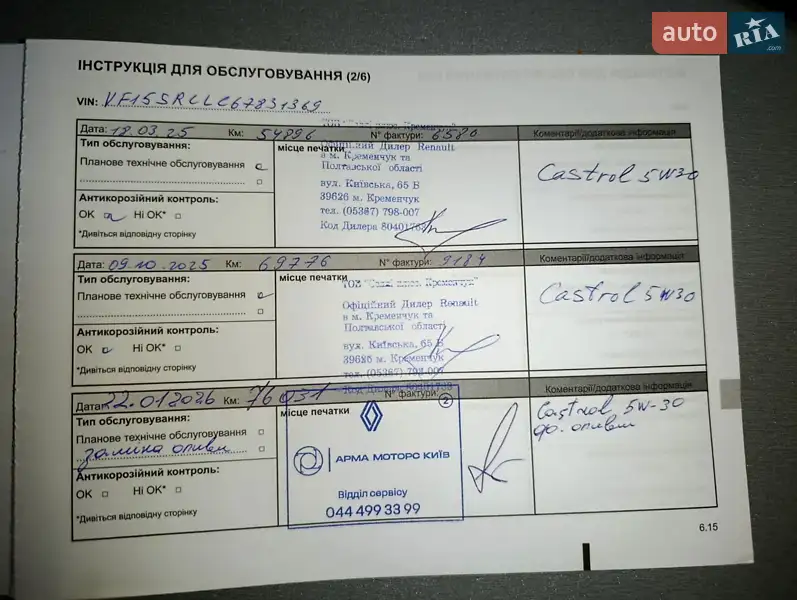 Хэтчбек Renault Sandero 2021 в Киеве документ