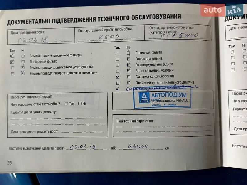 Хетчбек Renault Sandero 2015 в Львові документ