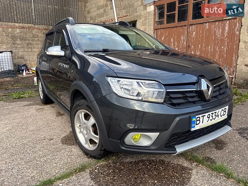 Renault Sandero