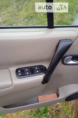 Минивэн Renault Scenic 2004 в 