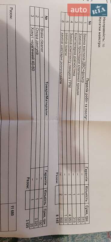 Мінівен Renault Scenic 2014 в Запоріжжі фото 20 Мінівен Renault Scenic 2014 в Запоріжжі