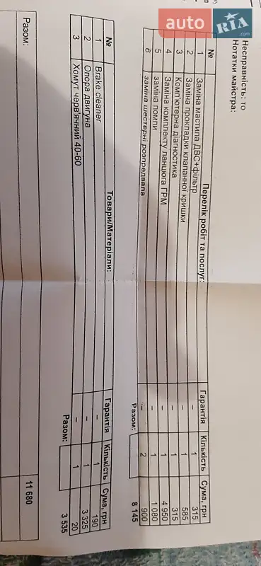 Мінівен Renault Scenic 2014 в Запоріжжі документ 2 фото Мінівен Renault Scenic 2014 в Запоріжжі документ