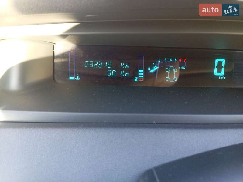 Мінівен Renault Scenic 2005 в Харкові