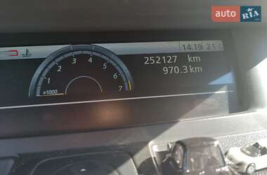 Минивэн Renault Scenic 2009 в 