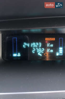 Минивэн Renault Scenic 2006 в 