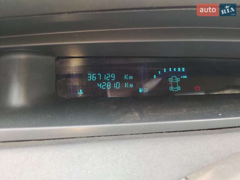 Минивэн Renault Scenic 2004 в Пустомытах