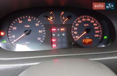 Минивэн Renault Scenic 2003 в 