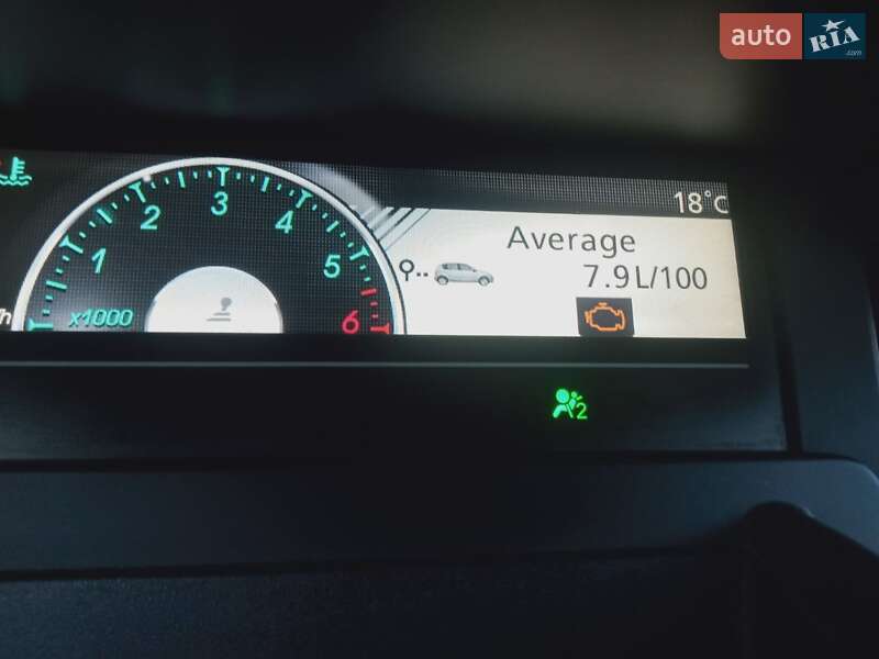 Минивэн Renault Scenic 2011 в Виньковцах