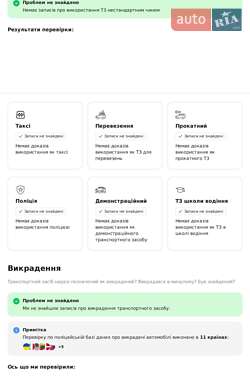 Минивэн Renault Scenic 2008 в 