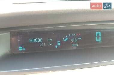 Минивэн Renault Scenic 2003 в 