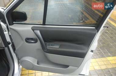 Минивэн Renault Scenic 2006 в 