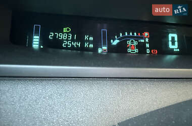 Минивэн Renault Scenic 2006 в 