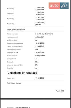 Минивэн Renault Scenic 2008 в 