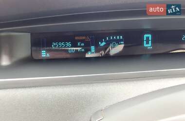 Минивэн Renault Scenic 2007 в 
