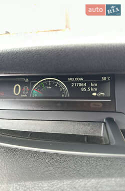 Минивэн Renault Scenic 2013 в 