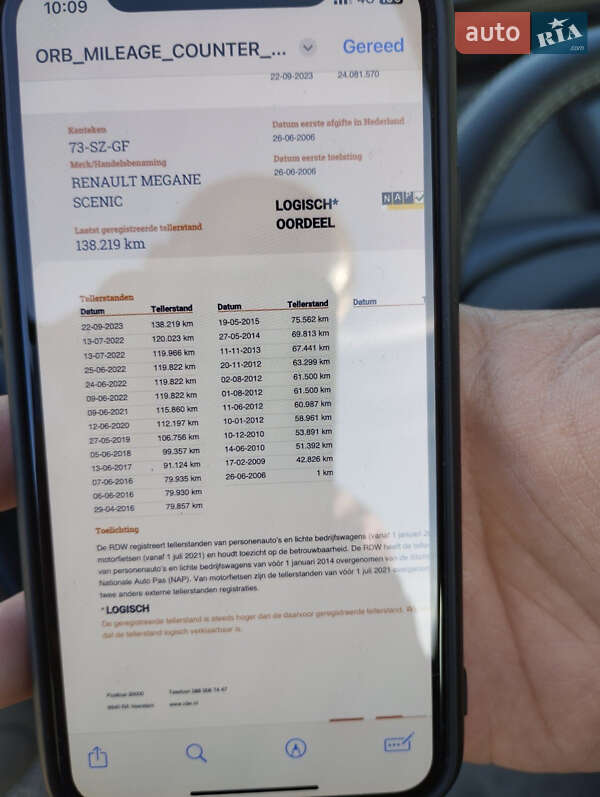 Минивэн Renault Scenic 2006 в Киеве