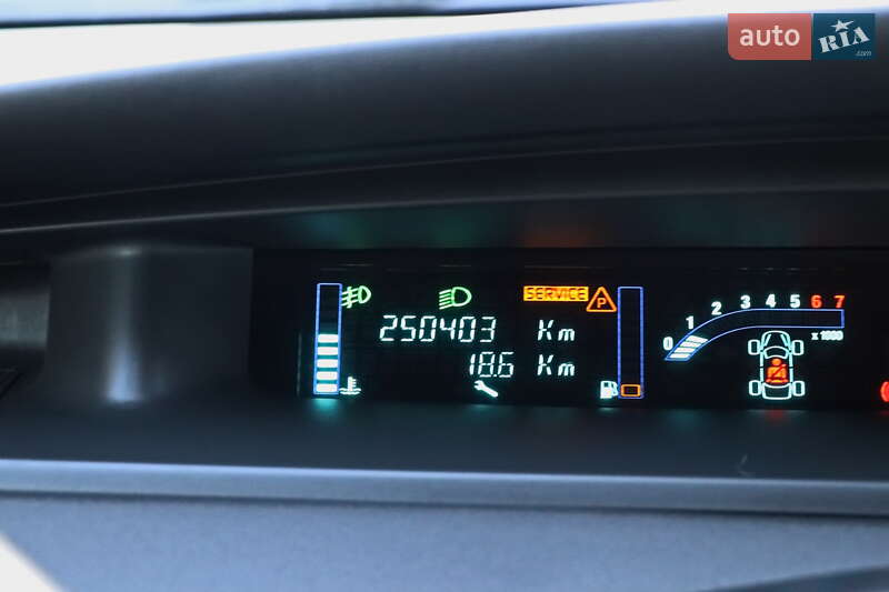 Минивэн Renault Scenic 2005 в Кременчуге фото 28 Минивэн Renault Scenic 2005 в Кременчуге