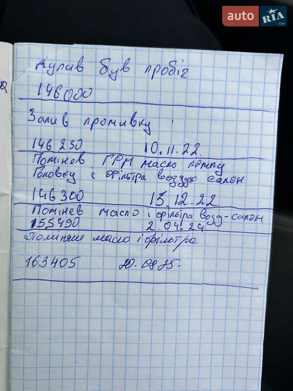 Минивэн Renault Scenic 2006 в Сумах