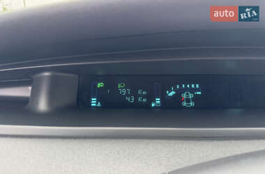 Минивэн Renault Scenic 2008 в 