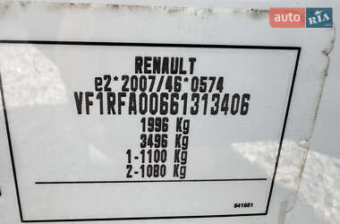 Минивэн Renault Scenic 2018 в 