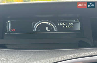 Минивэн Renault Scenic 2015 в 