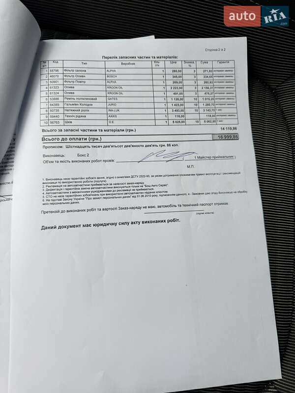 Минивэн Renault Scenic 2019 в Житомире фото 26 Минивэн Renault Scenic 2019 в Житомире