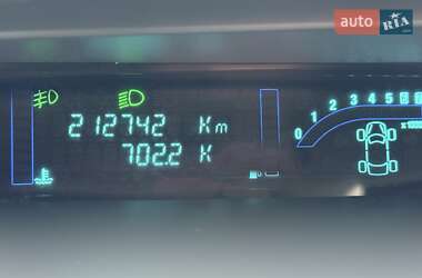 Минивэн Renault Scenic 2007 в 