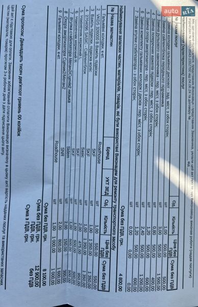Минивэн Renault Scenic 2008 в Днепре