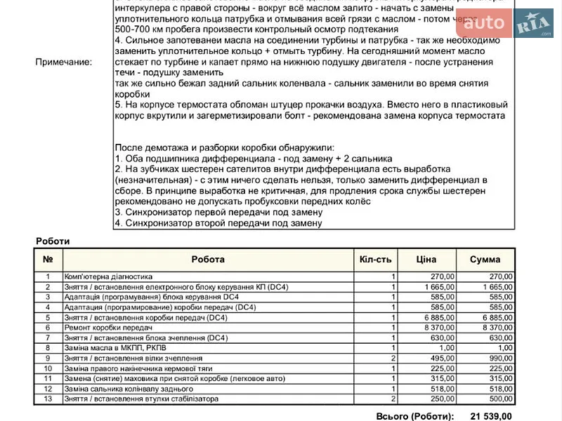 Минивэн Renault Scenic 2010 в Киеве документ