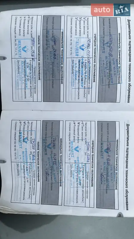 Седан Renault Symbol 2004 в Львове документ