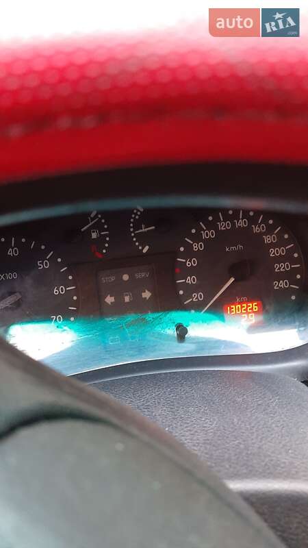 Седан Renault Symbol 2003 в Киеве