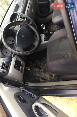 Седан Renault Symbol 2005 в 