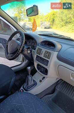 Седан Renault Symbol 2002 в 